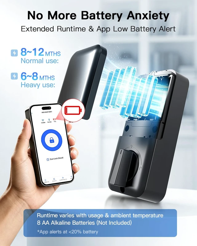 Alt view image 3 of 7 - WiFi Keyless Entry Smart Lock Fingerprint Deadbolt for Front Door | Matte Black, AutoLock, App Remote Unlock, Low Battery Alert, Anti-Peep Tech, IP65 Waterproof, Easy Install, 2 Backup Keys