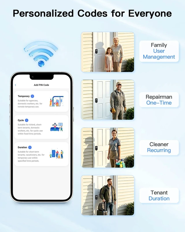 Alt view image 4 of 7 - WiFi Keyless Entry Smart Lock Fingerprint Deadbolt for Front Door | Matte Black, AutoLock, App Remote Unlock, Low Battery Alert, Anti-Peep Tech, IP65 Waterproof, Easy Install, 2 Backup Keys