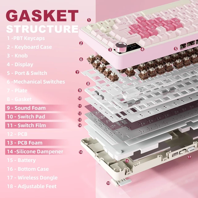 Alt view image 4 of 7 - B75 PRO MAX 75% Mechanical Keyboard (Pink Heart, Cocoa V2) | QMK/VIA, Wireless Keyboard with Screen and Knob, Custom Hot Swap, Gasket Mount, Creamy Switches, RGB for Gaming/Win/Mac