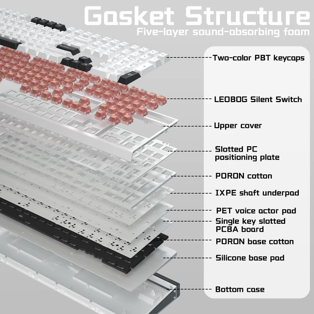 Alt view image 6 of 7 - Aula H108 Wireless Silent Mechanical Keyboard with Number Pad Hot Swappable | Full Size Keyboard with Gasket Structure, RGB Backlit Light Box, Computer Gaming Keyboard with PBT Keycaps for PC/Office