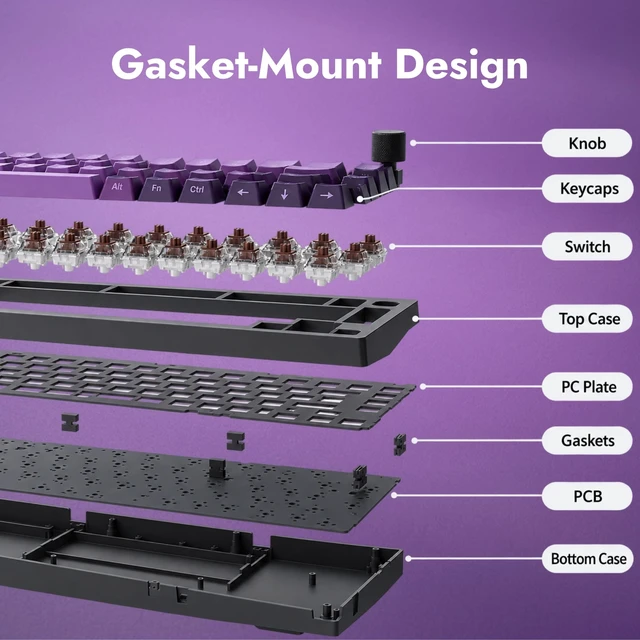 Alt view image 6 of 7 - X4 75% QMK Wired Mechanical Gaming Keyboard, Tactile Brown Switch | South-facing red backlight, side-printed double-shot PBT keycaps, 1000 Hz polling rate, gasket mount, NKRO, Windows/Linux