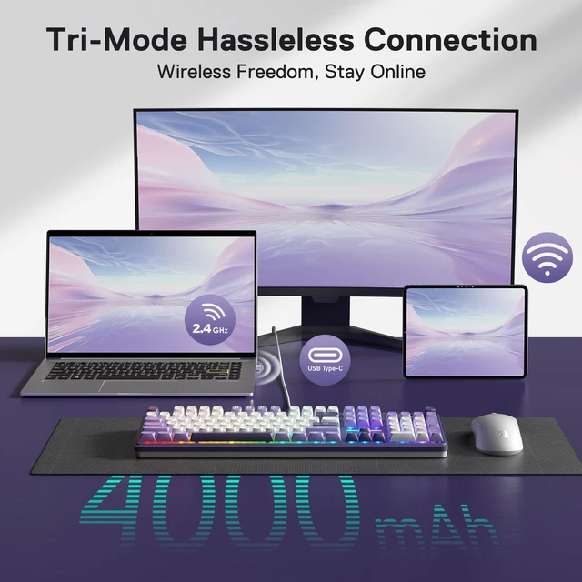 Alt view image 3 of 7 - K762 PRO Wireless 104-Key Gasket Gaming Keyboard, Screen & Knob | Easy-Control LED Info Display, 0-Delay Tri-Mode, Cushioned 5-Layer Noise Dampening for Creamy Thocky Sound, Full-Size 104-Key