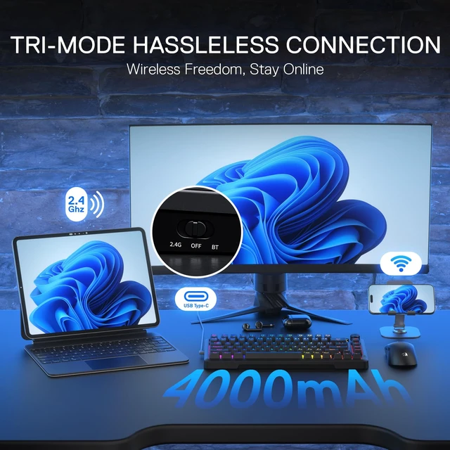 Alt view image 7 of 7 - K724 PRO Wireless 81-Key Gasket Gaming Keyboard with Screen & Knob | Easy-Control LED Info Display, 0-Delay Tri-Mode, Cushioned 5-Layer Noise Dampening for Creamy Thocky Sound, Compact 80% Size