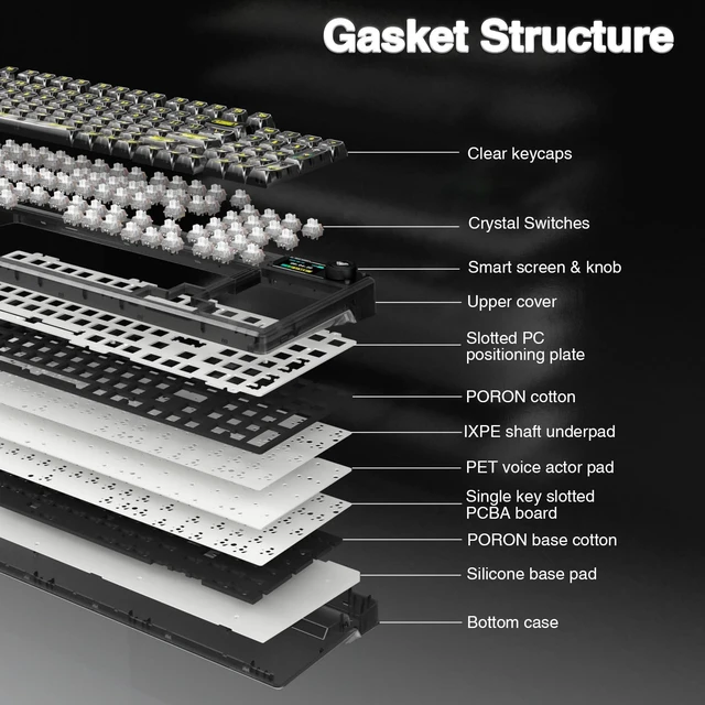 Alt view image 7 of 7 - F98 Pro V3 Wireless Mechanical Keyboard with Transparent Keycaps,Hot-swappable,Pre-lubed Linear Switches,Gasket Structure,RGB Backlit,TFT Screen,BT5.0/2.4G/USB-C Wired Computer Keyboard