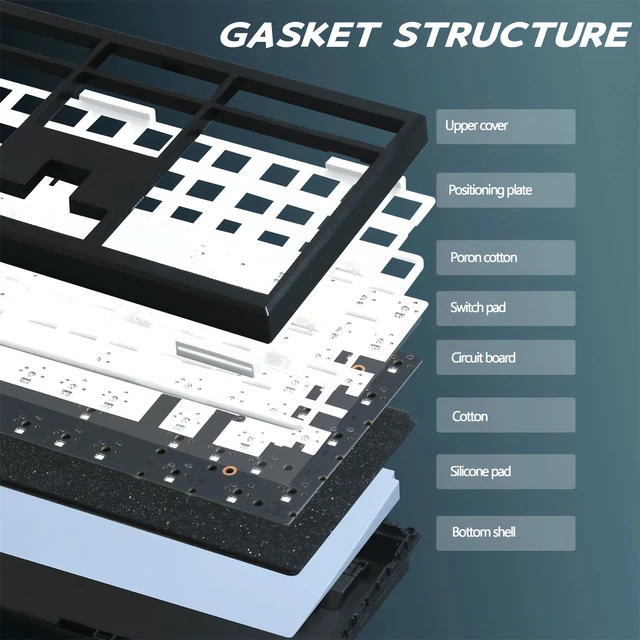 Alt view image 5 of 7 - Barebones Mechanical Keyboard Kit,VIA Programmable Gasket Mounted BT5.0/2.4GHz/Type-C Tri-Mode Wired Hot-Swap RGB Backlit Full Size Custom PCB DIY Mechanical Keyboard Kit(Black)