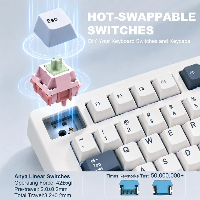 Alt view image 4 of 7 - S99 Wireless Mechanical Gaming Keyboard, Tri-Mode BT/2.4G/USB-C 99 Keys | Hot Swappable Gasket Keyboard, RGB Backlit PBT Keycaps Bluetooth Keyboards for PC Tablet Xbox, Pre-lubed Ania Switches, Blue