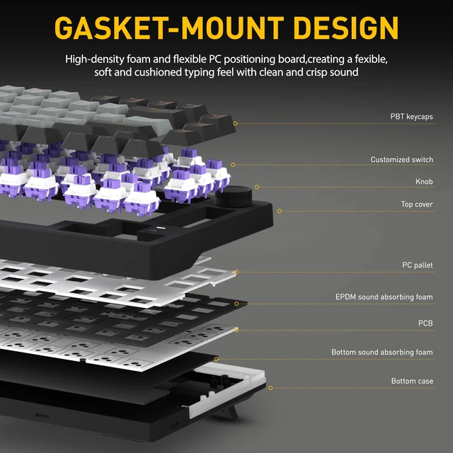 Alt view image 3 of 7 - EK75PRO 75% Wireless Mechanical Gaming Keyboard with Knob | Gasket Custom Structure Creamy Keyboard,Hot Swap,2.4Ghz/BT5.1/USB-C,Pre-lubed Switches,RGB Backlit,PBT Keycaps,for Win/MAC