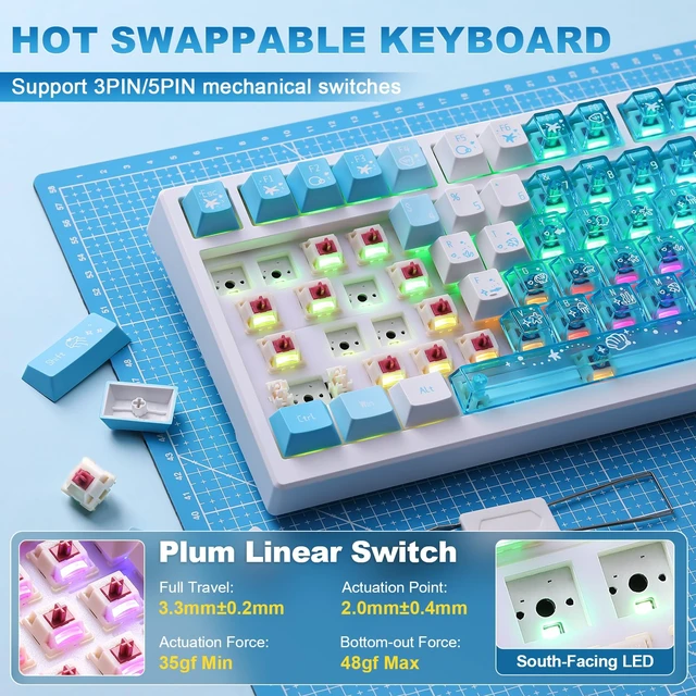 Alt view image 5 of 7 - X98 Ultra Wireless Mechanical Keyboard,12000mAh Gaming Keyboard,Blue | BT/2.4G/USB-Cwith Gasket & Creamy Sound, Hot Swappable PBT& Clear Keycaps, RGB Backlit, Ergonomic & Cute Keyboard for PC/Mac