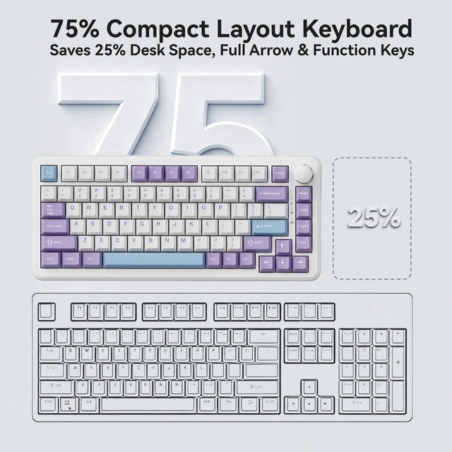 Alt view image 3 of 7 - HE Wired 75% Gaming Keyboard, Hall Effect Magnetic Switch with Rapid Trigger, 8KHz Polling Rate, Gasket Mount, PBT Keycaps, RGB Backlit, Metal Volume Knob for PC/Mac, Purple