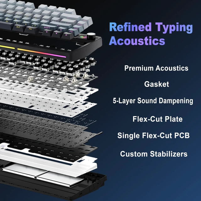 Alt view image 4 of 7 - 75 Creamy Axis Gaming Wireless Mechanical Keyboard Hot | Sound Effect Aluminum Knob High Resolution Dot Matrix Screen/PP Material/8000mAh Battery Life(Black)
