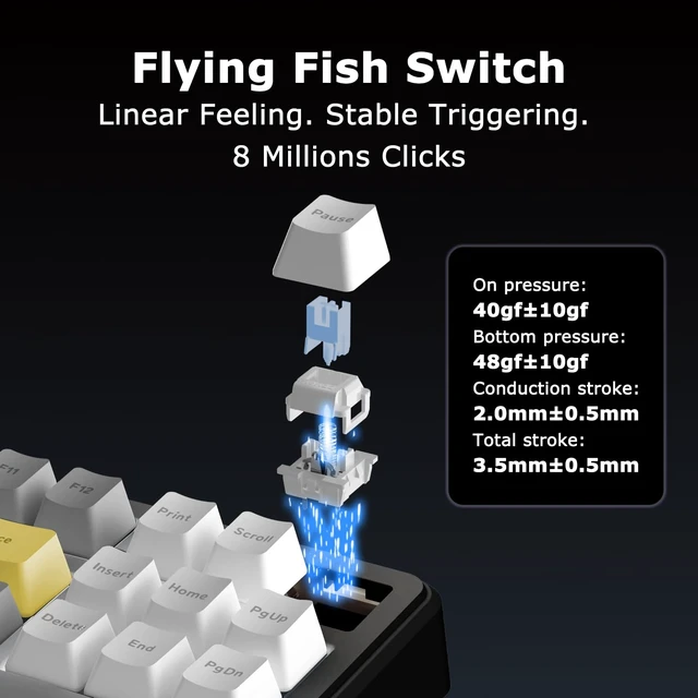 Alt view image 4 of 7 - AK870 87Keys Hot-Swappable Mechanical Keyboard, Gasket Mount Wired Gaming Keyboard with Linear Flying Fish Switches, 80% Compact, PBT , for PC & Typists (Starry Night Grey)