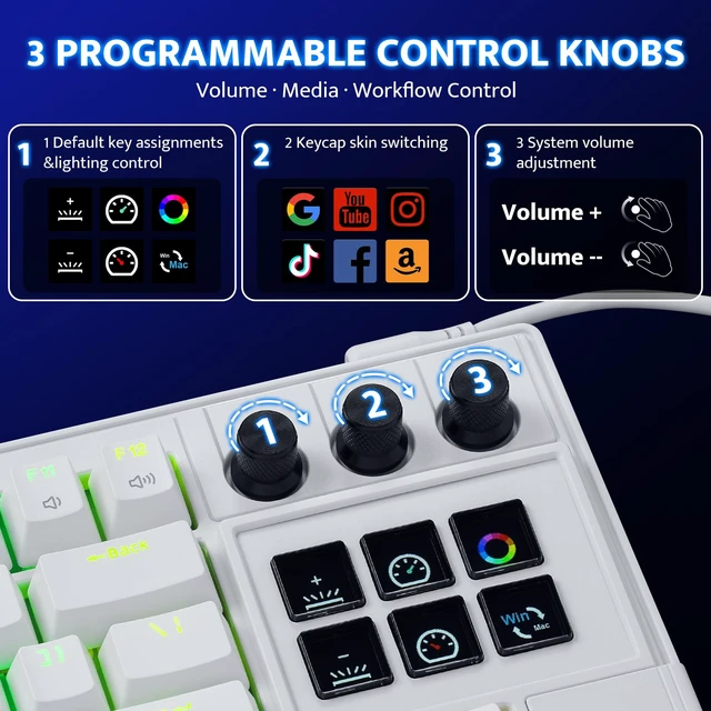 Alt view image 3 of 7 - K87PRO TKL Mechanical Keyboard with 6 LCD Stream Control Keys & 3 Media Knobs Gasket Mount, Hot-Swappable RGB Gaming & Streaming Macro Keyboard for PC & Mac (White)