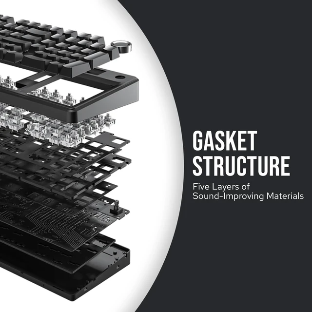 Alt view image 6 of 7 - Aula F99 PRO 96% Mechanical Gaming Keyboard, BT5.0/USB-C/2.4GHz | Wireless Custom Keyboard w/ 8000mAH Battery, Creamy Gasket, Hot Swappable, Rotary Knob, RGB Backlit for Win/Mac (Grey)