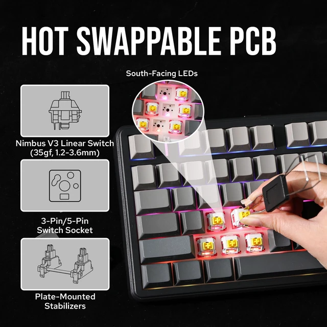 Alt view image 4 of 7 - Aula F99 PRO 96% Mechanical Gaming Keyboard, BT5.0/USB-C/2.4GHz | Wireless Custom Keyboard w/ 8000mAH Battery, Creamy Gasket, Hot Swappable, Rotary Knob, RGB Backlit for Win/Mac (Grey)