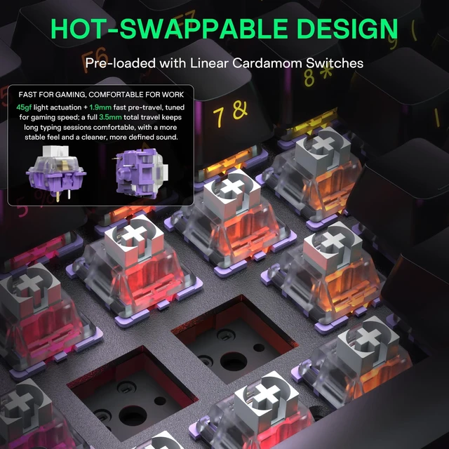 Alt view image 5 of 7 - H83 PRO 75% Wireless Mechanical Gaming Keyboard with Knob | Tri-mode 2.4G/BT5.0/USB-C, 1000Hz polling, gasket mount, hot-swap switches, QMK/VIA, PBT keycaps, RGB side light, 4000mAh
