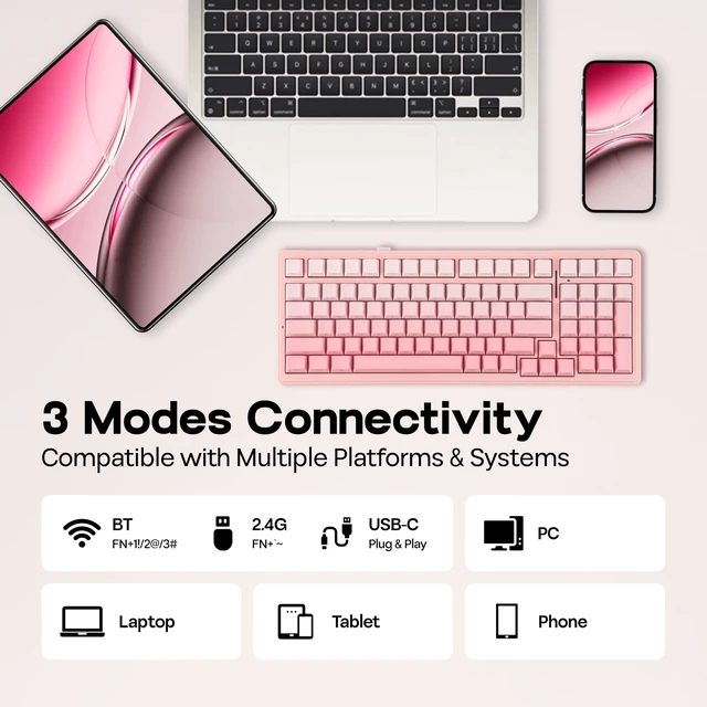 Alt view image 4 of 7 - Aula F99 96% Wireless Gaming Keyboard, 8000mAh Battery | Creamy Gasket Mechanical Keyboard, BT/2.4GHz/USB-C, Hot-Swappable, Linear Switch, Programmable RGB, Win/Mac (Pink Gradient)