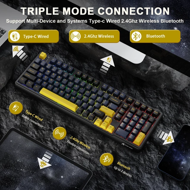 Alt view image 3 of 7 - X98 Wireless Mechanical Keyboard,Tri-Mode BT5.0/2.4GHz/USB-C Hot-Swappable,Gasket Mount with Pre-lubed Linear Switches,PBT Keycaps,RGB Backlit Gaming Keyboard for PC/Tablet/PS5/Xbox