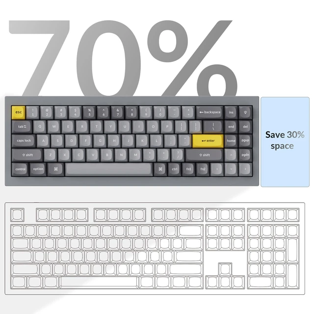 Alt view image 4 of 7 - Q7 Wired Custom Mechanical Keyboard, 70% Layout QMK/VIA Programmable Macro with Hot-swappable Gateron G Pro Red Switch Double Gasket Compatible with Mac Windows Linux (Gray - New)
