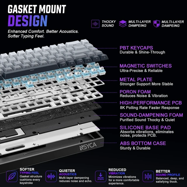 Alt view image 4 of 7 - WIN68 HE Hall Effect Keyboard, Rapid Trigger Magnetic Gaming Keyboard, 8000Hz Polling Rate, DKS & SOCD, 0.01mm Adjustable, RGB PBT Keycaps, 60% Wired Keyboard for FPS Gaming PC & MacGray