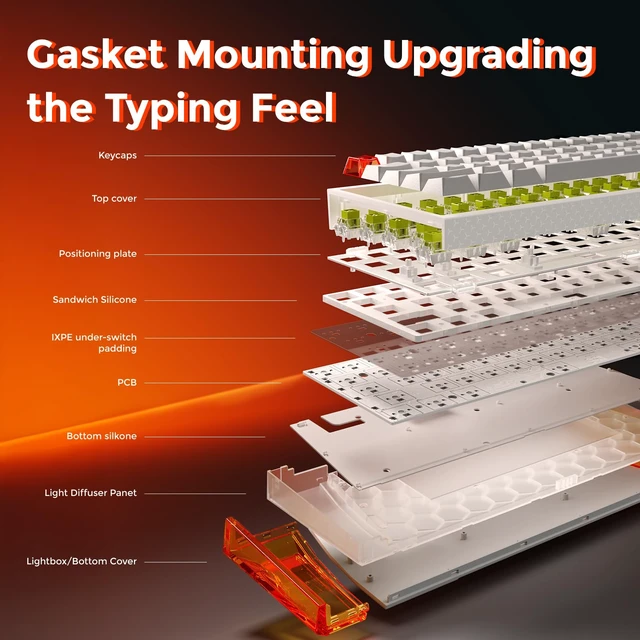 Alt view image 4 of 7 - COOL68 Hall Effect Magnetic Switch Mechanical Gaming Keyboard 65% | Rapid Trigger,SOCD,8000Hz Polling Rate,0.01mm RT Accuracy,0.1ms Latency,Adjustable Actuation,PBT keycaps,Hot-swap,RGB,Wired
