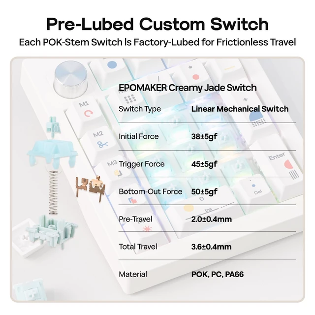 Alt view image 4 of 7 - TH26 Wireless Mechanical Numpad with 5 Macro Keys, BT/2.4G/USB-C | Programmable Knob, Hot-Swappable, Pre-lubed Switch, RGB, PBT Keycaps, Gasket Number Pad for PC/Laptop/Mac (Creamy Jade)