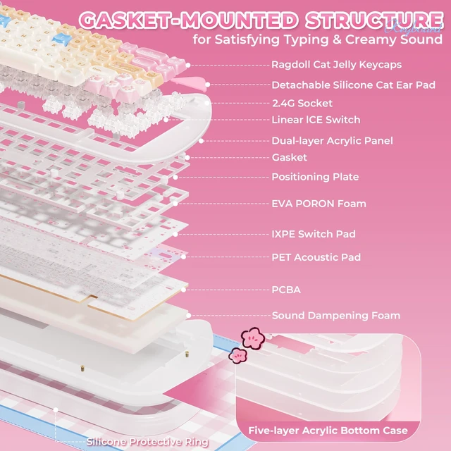 Alt view image 5 of 7 - XVX C67 Wireless Mechanical Keyboard Cute Design, 60% Gaming Creamy Keyboard Custom QMK/VIA, BT5.0/2.4G/USB-C Mode, Hot Swappable Linear Switch RGB Backlits, Gasket Mount for Win/Mac(AcriCat, Pink)