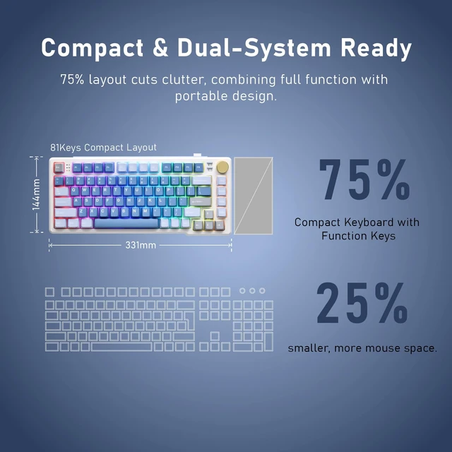 Alt view image 3 of 7 - K103R RGB 75% Mechanical Keyboard w/Knob, Silent Bubble Switch | Wireless, 81 PBT Keys, Hot Swappable Pre-lubed Switches, Gasket Mount, USB-C Detachable Cable (Ocean Blue)