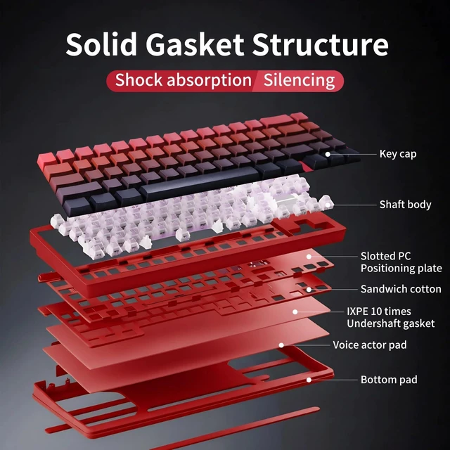 Alt view image 3 of 7 - 67 keys Tri-Mode Full Aluminum CNC Gasket Gaming Keyboard, RGB Backlight Wireless/Wired Custom Mechanical Keyboard for Mac Windows Linux Double-Shot PBT Keycaps Hot-Swappable Linear Switch (red)