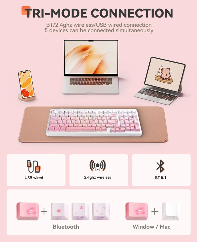 Alt view image 3 of 7 - EK98pro Sakura Pink Wireless Mechanical Keyboard,Tri-Mode BT/2.4GHz/USB-C Creamy Gaming Keyboard with Number Pad,Gasket Structure,Hot Swappable Custom,RGB Backlit for Win/Mac