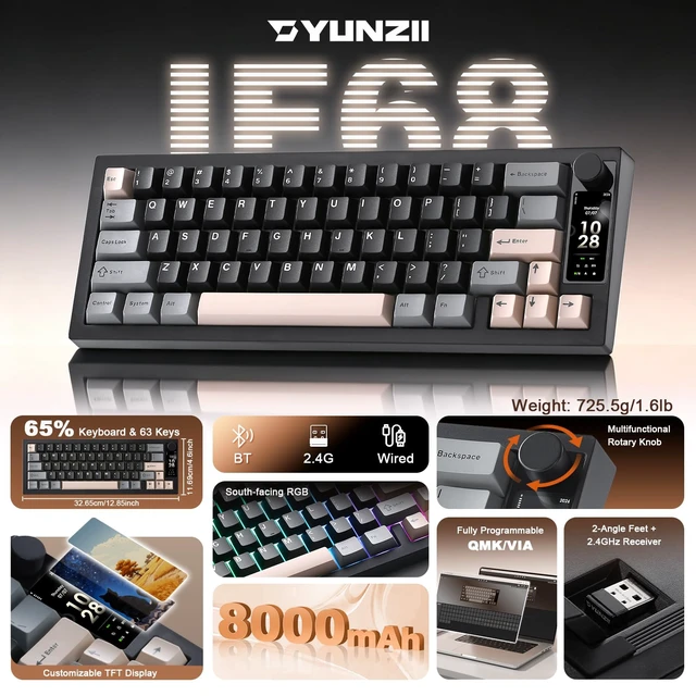 Alt view image 2 of 7 - IF68 Wireless Mechanical Keyboard (Black,Milk V2 Switch) | QMK/VIA Keyboard, 65% Layout with TFT Screen&Knob, RGB Backlit, Hot Swap, BT/Wired/2.4G, Creamy Typing for Gaming/Mac/Win