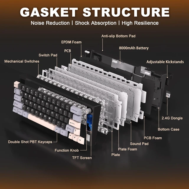 Alt view image 6 of 7 - IF68 Wireless Mechanical Keyboard (Black,Milk V2 Switch) | QMK/VIA Keyboard, 65% Layout with TFT Screen&Knob, RGB Backlit, Hot Swap, BT/Wired/2.4G, Creamy Typing for Gaming/Mac/Win