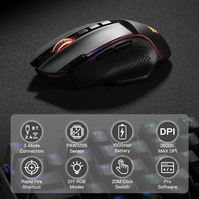 Alt view image 2 of 7 - M991 3-Mode Wireless RGB Gaming Mouse 26000 DPI Remapping Keys | Cable-Free 0 Delay, Smooth Precise Tracking, Rapid-Fire Macro Keybinds, Vibing Backlight, Ergonomic Grip Body Comfort