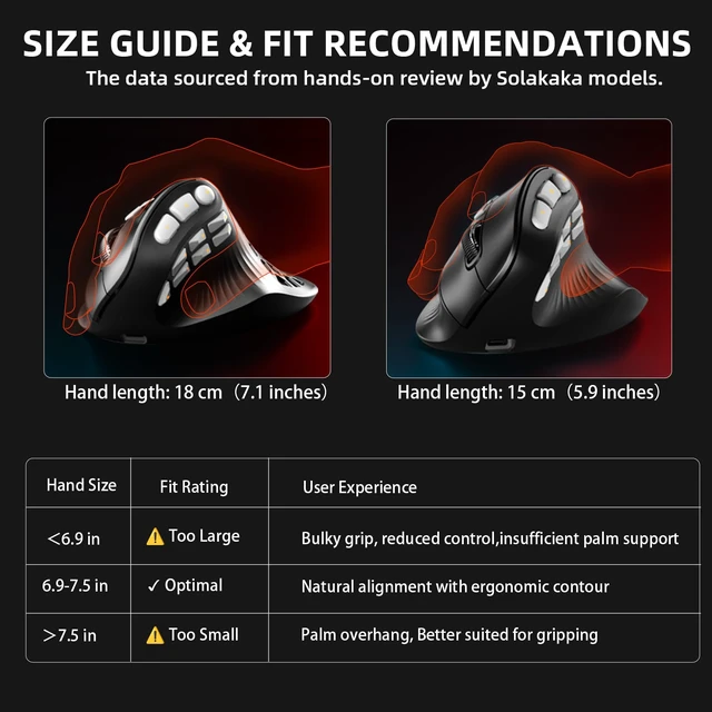 Alt view image 4 of 7 - E9 PRO Vertical MMO Gaming Mouse with 8K Dongle- 36000 DPI PAW3395 Sensor,8,000Hz Polling Rate,Tri-Mode Ergonomic Wireless Mouse with 10 Side Buttons,RGB Mouse for PC/Mac - Black