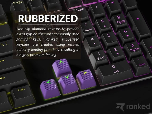 Alt view image 3 of 7 - Rubber Keycap Set | Double Shot Translucent | OEM Profile for Mechanical Gaming Keyboard (Dark Purple, 23 Keys)