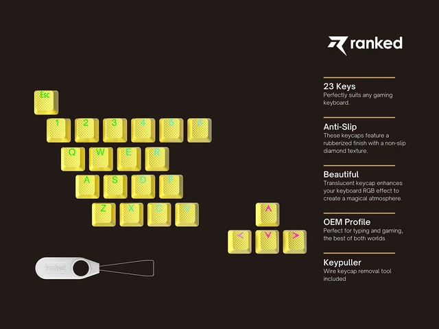 Alt view image 2 of 7 - Rubber Keycap Set | Double Shot Translucent | OEM Profile for Mechanical Gaming Keyboard (Yellow, 23 Keys)