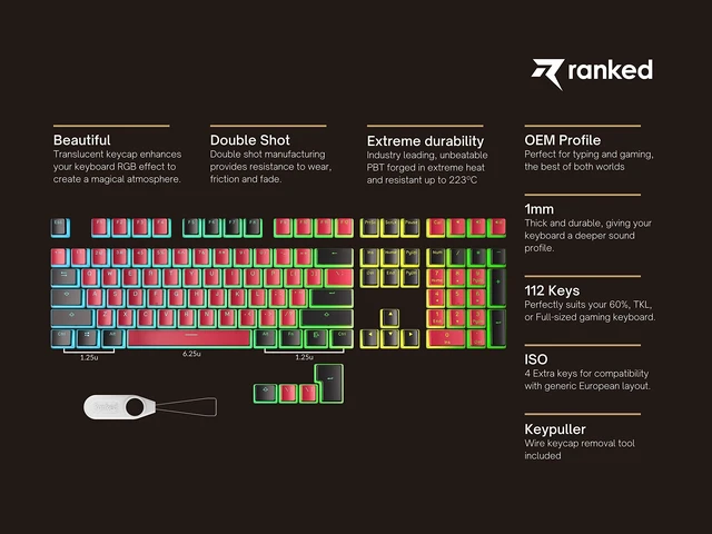 Alt view image 2 of 6 - Pudding PBT Keycaps | 112 Double Shot Translucent ANSI US & ISO Layout | OEM Profile for RGB Mechanical Gaming Keyboard (Red & Black)