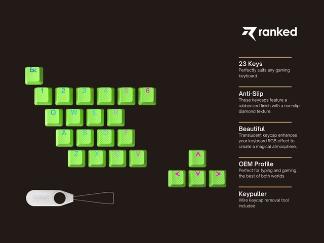Alt view image 2 of 7 - Rubber Keycap Set | Double Shot Translucent | OEM Profile for Mechanical Gaming Keyboard (Neon Green, 23 Keys)