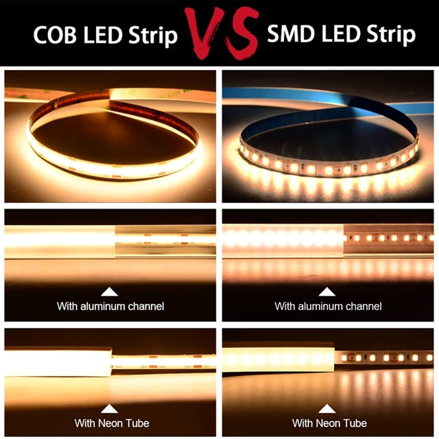 Alt view image 3 of 7 - COB LED Strip Lights Non-Waterproof 24VDC Natural White 4000K 16.4FT | CRI 92Ra+, Flexible LED Tape Lighting, DIY Cuttable, For Bedroom Kitchen Cabinet Shelf (Power Supply Not Included)