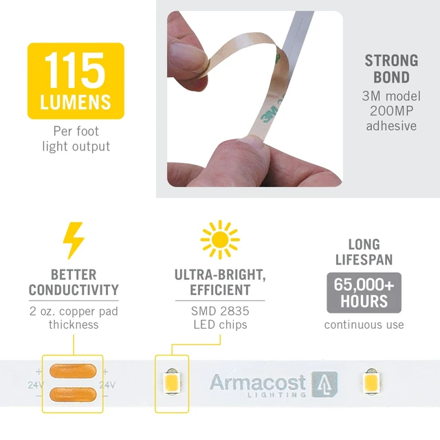 Alt view image 4 of 7 - RibbonFlex Pro 24V White LED Strip Lights 30 LED/m, 3000K, 32.8 ft 144250