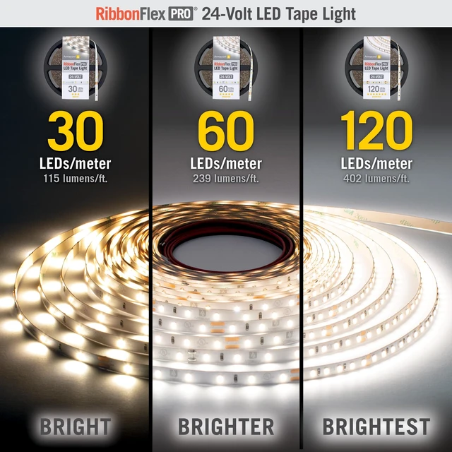 Alt view image 7 of 7 - RibbonFlex Pro 24V White LED Strip Lights 30 LED/m, 3000K, 32.8 ft 144250
