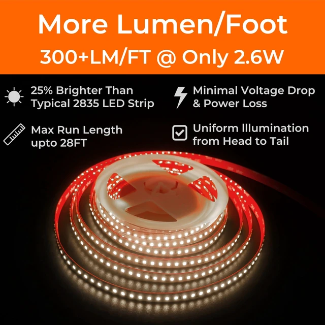 Alt view image 4 of 7 - 24V 2835 SMD LED Strip Light, UL Listed, 32.8ft, 3500K, 344lm/ft | CRI 95+ tape lights; high density 48 LEDs/ft; 2.6W/ft, VHB backing; dimmable, cuttable; high efficacy; No power supply