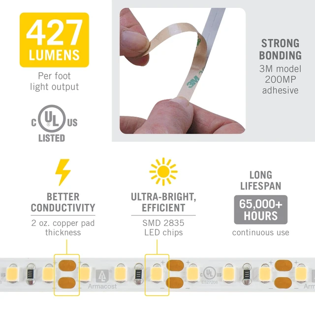 Alt view image 4 of 7 - RibbonFlex Pro 12V White LED Strip Lights 120 LED/m, 3000K, 32.8 ft, 143250