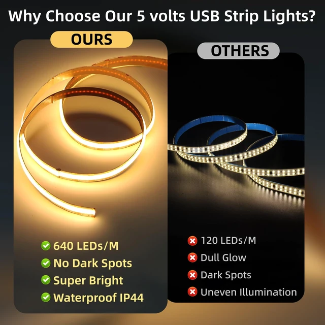 Alt view image 7 of 7 - 5V USB LED Strip Light 3.28ft Under Cabinet Tape Lights TV Lights | Dimmable COB LED Lights 640LEDs 6000K White Cuttable LED Light Strip for TV Under Cabinet Kitchen Living Room Shelving