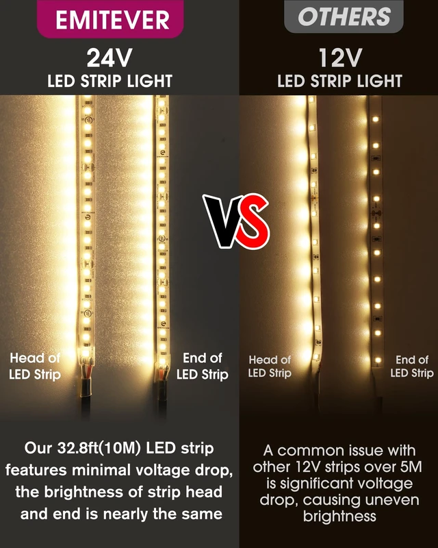 Alt view image 6 of 7 - Warm White LED Strip Lights 3000K,16.4ft UL 24V Tape Light,600LEDs | Ra 95+,IP30,2.9W/ft,240+Lumens/ft,5 Year Warranty(Power Supply Sold Separately)for bedroom,living room,kitchen