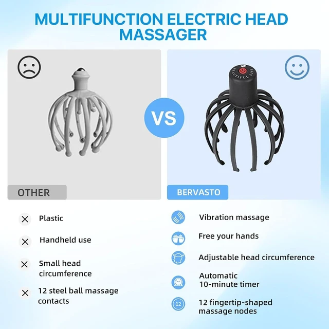 Alt view image 5 of 7 - Head Massager Scalp Electric 3 Modes Stress Relax Rechargeable Portable | 360 Degree Head Massager Cordless Portable, Head Scratcher for Stress Relax