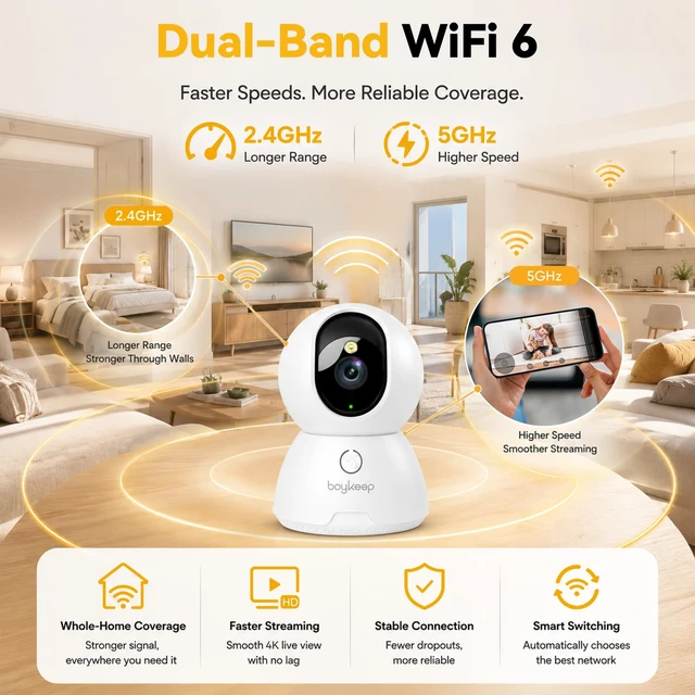 Alt view image 6 of 7 - 4K Indoor Cameras for Home Security, Pet Camera with Phone App, Indoor Security Camera with AI Human & Pet Detection, 360° Pan Tilt, Auto Tracking, Night Vision, Two-Way Audio, Compatible with Alexa
