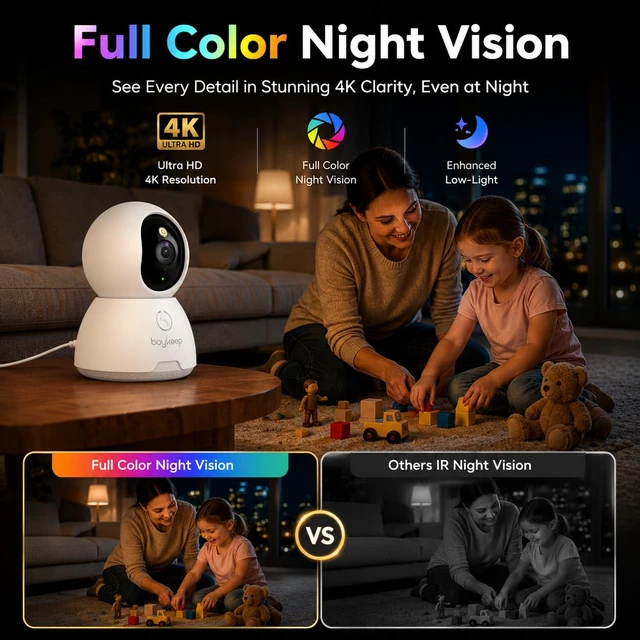 Alt view image 7 of 7 - 4K Indoor Cameras for Home Security, Pet Camera with Phone App, Indoor Security Camera with AI Human & Pet Detection, 360° Pan Tilt, Auto Tracking, Night Vision, Two-Way Audio, Compatible with Alexa