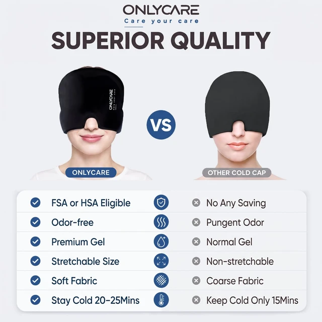 Alt view image 6 of 7 - Migraine Relief Cap, Headache Relief Cap Ice Pack Mask Head Wrap | Soothing Cold Cap with Odorless Reusable Gel for Tension Stress Hangover & Puffy Eyes, Relaxing Gifts for Women, Mom, Father