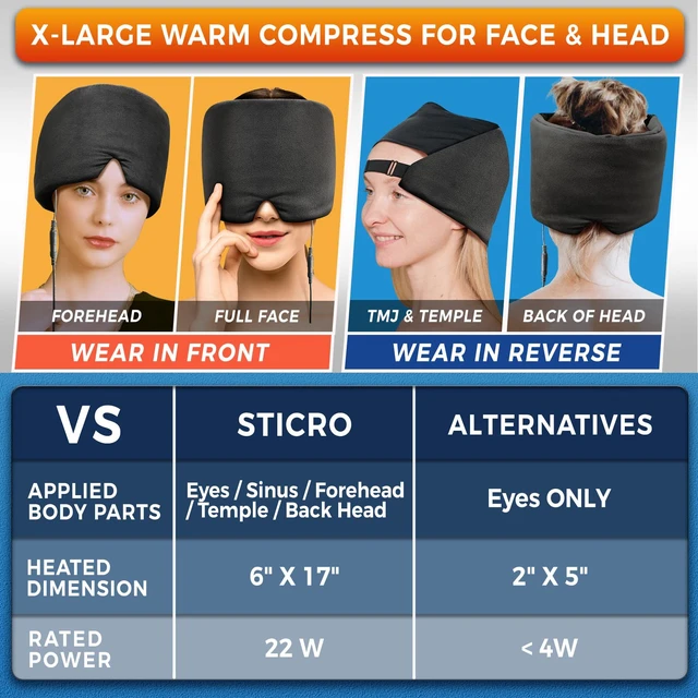 Alt view image 4 of 7 - Form Fitting Heated Headache Cap, 3 Temp Settings Steam Migraine Hat Heated Eye Mask for Dry Eyes, Sinus Pressure Relief, Tension Headache (Small)