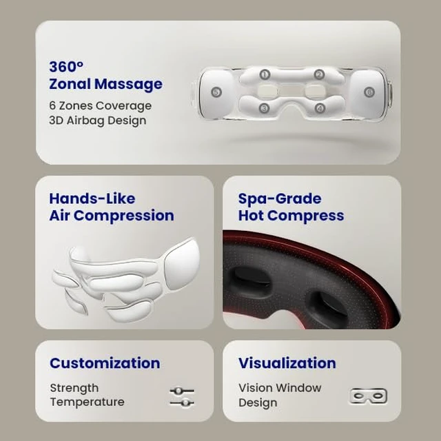 Alt view image 4 of 7 - EZOO Smart Eye Massager with Visualization Window, Five Built-in Modes and Adjustable Settings for Stress Relief, Headaches, and Sleep Aid
